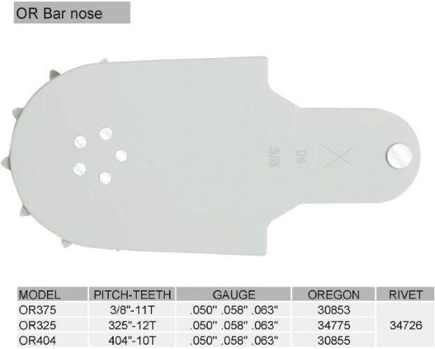 Chain saw steel guide bar nose for replacement bars