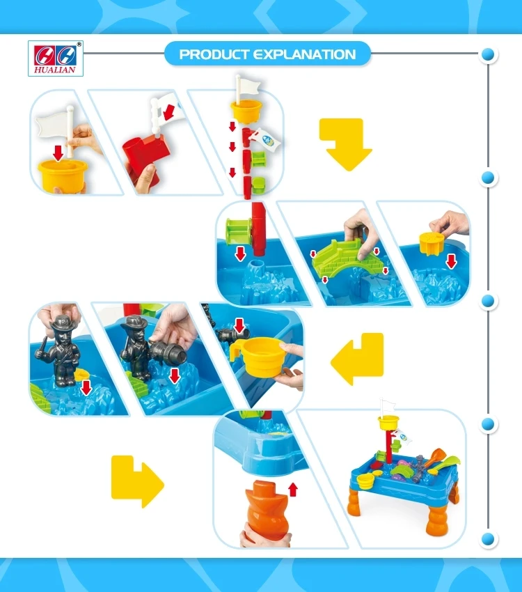 Summer toy sandbox beach sand toys plastic sand and water table for kids