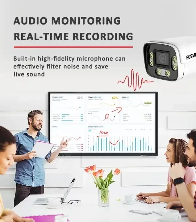 High quantity cctv camera Full Color Night Vision camera view outdoor CCTV poe outdoor H265 4K/8MP bullet poe ip security camera