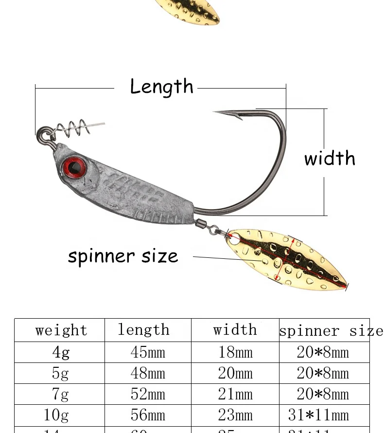 3pcs 3D Eyes Jig Head Fishing Hooks with blade Fish Like jig hooks with spinner