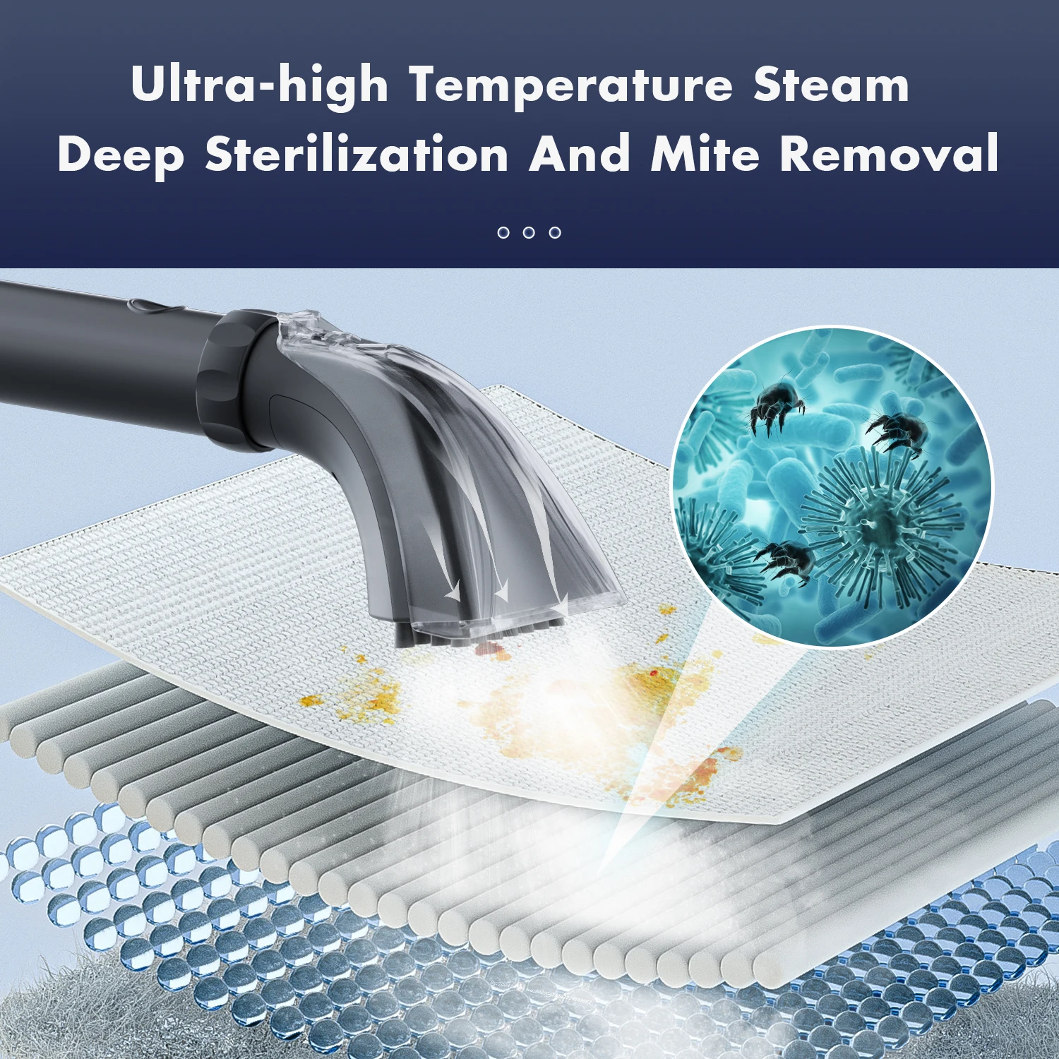 Portable Wet and Dry Vacuum Sofa Carpet Cleaner Household Upholstery Fabric Washing Steam Spill Spot Cleaner