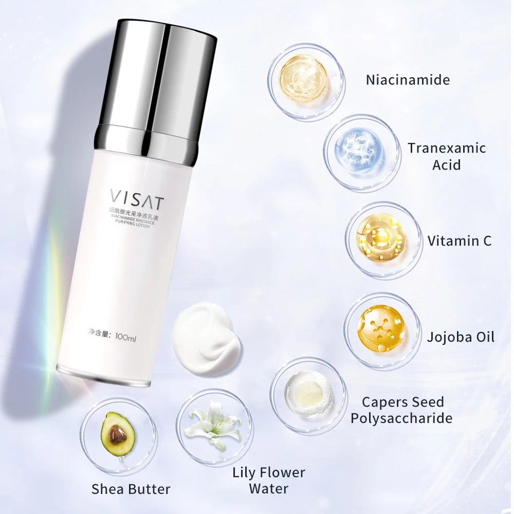 OEM Private Label Cosmetic Hyaluronic Acid Moisturizing Lotion Cream Organic Whitening moisturizing Nicotinamide Skin Care Set