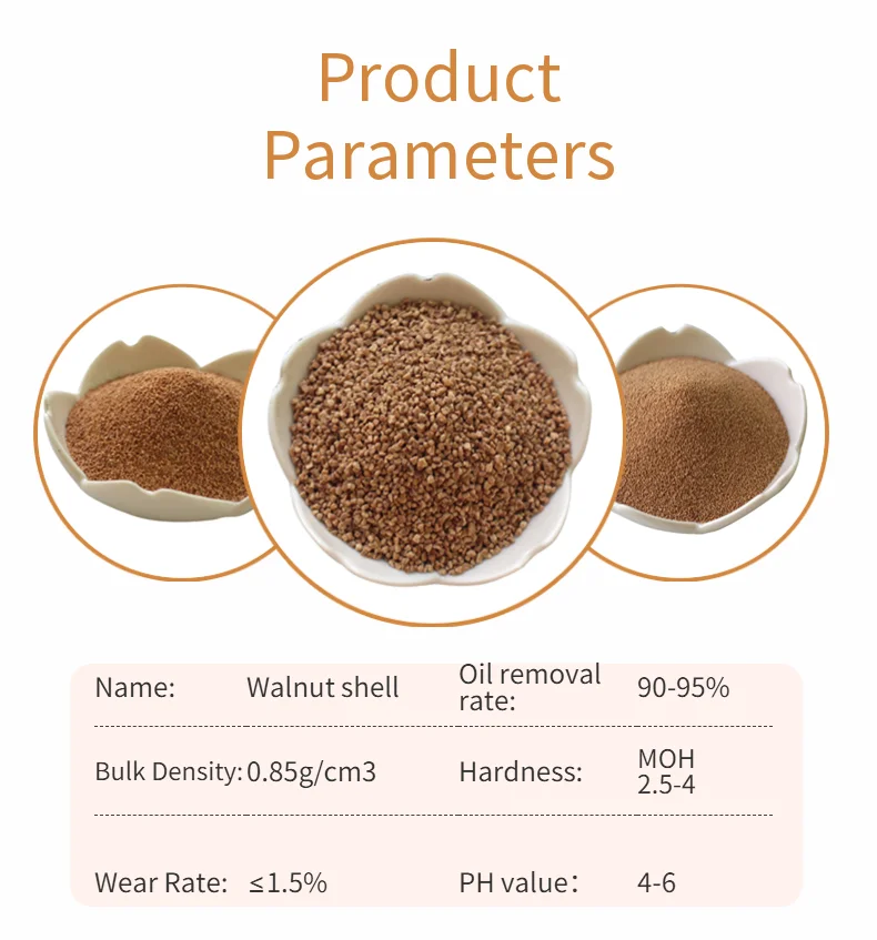 Walnut sandblasting abrasive media walnut shell blasting paint removal walnut shell sand grit price