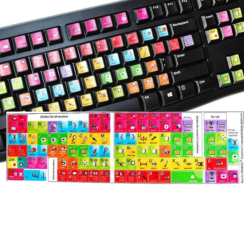 Custom Printing Laptop Computer Russian English Arabic Keyboard Stickers