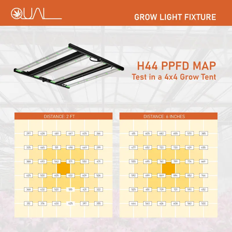 Светодиодные фитолампы QUAL LM301B LM301H полного спектра для выращивания овощей и цветов, 400 Вт