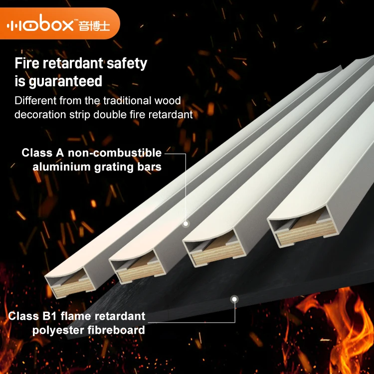 Custom High Standard Durable Fireproof Soundproof Acoustic Decorative Wall Panels