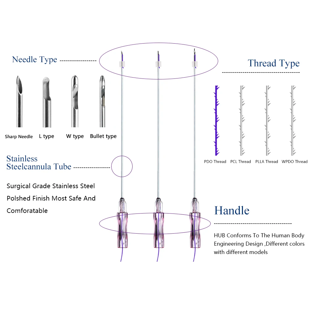 2021 Горячая продажа Cog 3d W иглы 21g 100 мм Pdo Cog нитки Барб