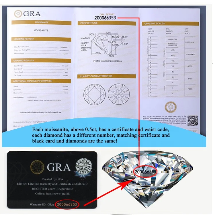 Top quality moissanite diamond D color Round Brilliant cut loose moissanites 1 carat white moissanite diamond price