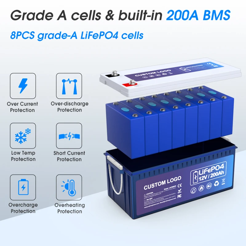 Lifepo4 200ah 12 8 v 12v литий-ионный аккумулятор глубокий цикл батареи
