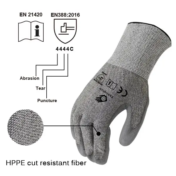Cheap Price Safety Working   Industrial PU Coating Mechanic Working  Cut Resistant  Gloves