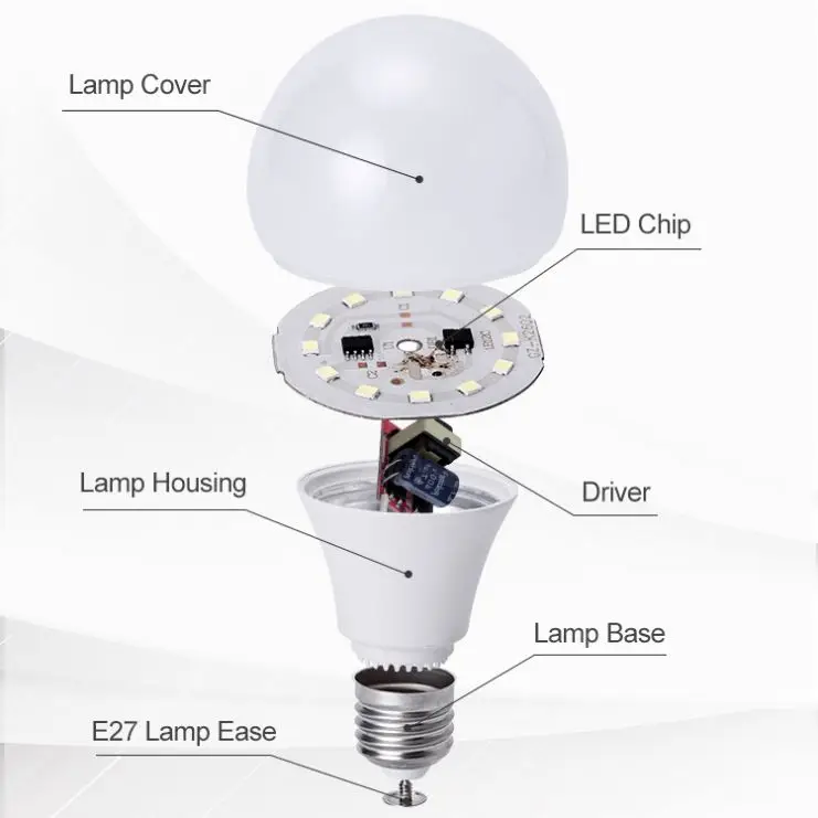 Skd Led Bulb Aluminum Housing Pc Cover Smd2835 Led Chip Bulb Raw Materials