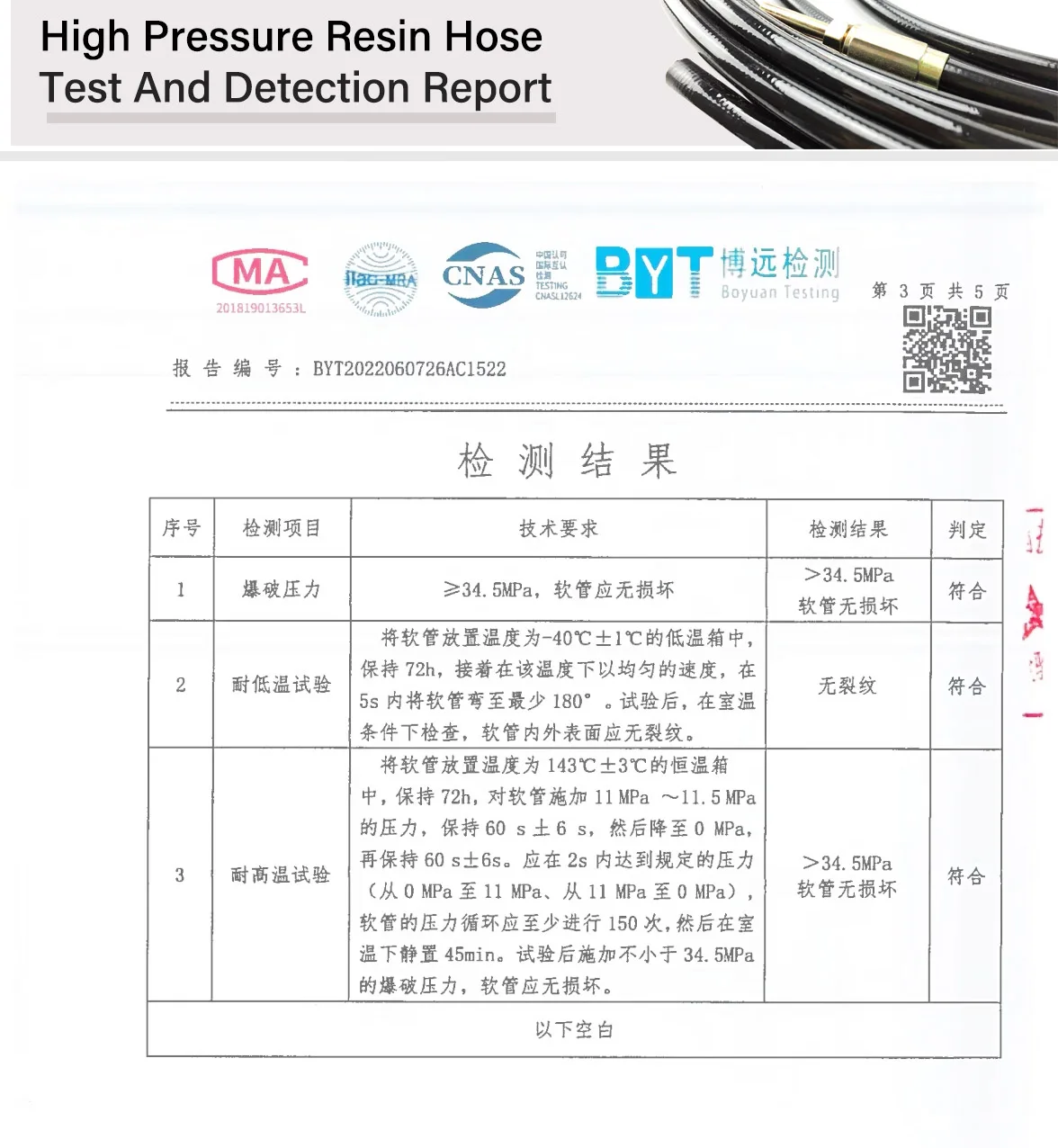 YONGSHENG Factory High Pressure Resin Hose Lubrication Hose Stud Accessories Threaded Sleeve Hose Centralized Lubrication System