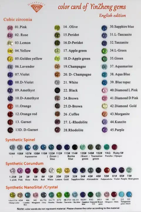 Direct supply from manufacturers Oval Cut yttrium aluminum garnet synthetic lab grown gemstones