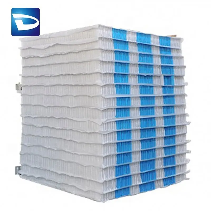 Wholesale Custom Good Price Spring Pocket System King Queen Full Twin Size