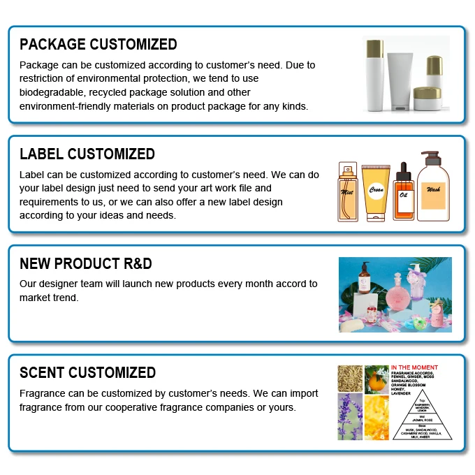 Wholesale Private Label OEM Facial Cleanser Make Up Remove Whitening Mousse Skincare Cleansing Niacinamide Foam Face Wash