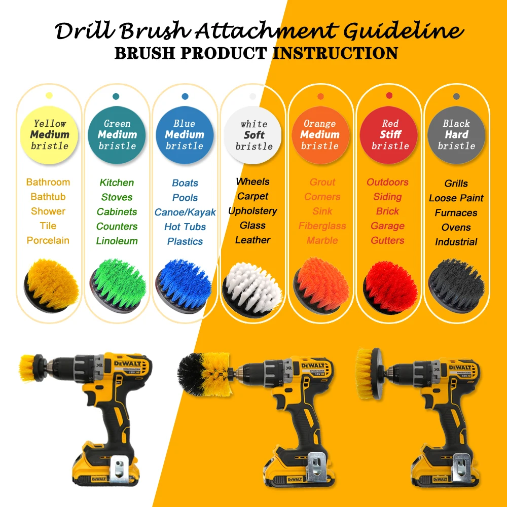 2/3.5/4/5'Attachment Set Power Scrubber Brush Car Polisher Bathroom Cleaning Kit Electric Cleaning Brush