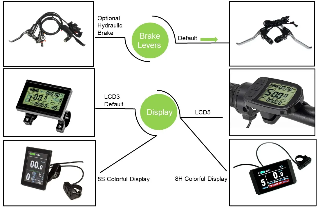Комплект для электровелосипеда 20 '24' 26 'x 4.0 48 В 52 2000 Вт