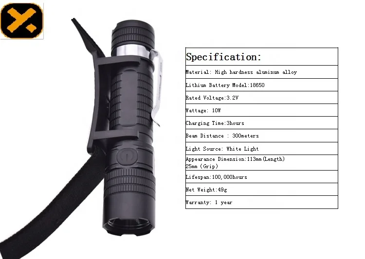 Wholesale Price LED Flashlights Five Lighting ModesTorch Light Flashlight for Night