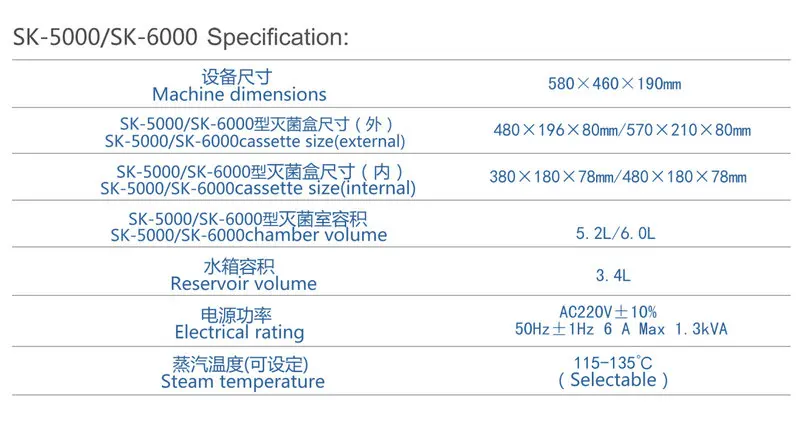 Statim 6000 Model G4 6.0L Mini Dental Autoclave Cassette Pressure Fast Steam Sterilizer