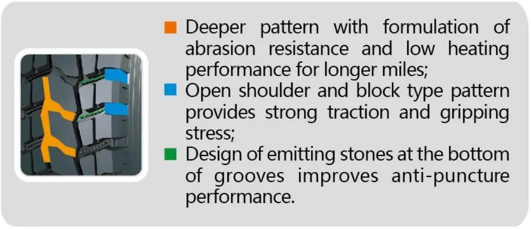Strong Traction and Gripping Stress short haul Truck tire 9.00R20 with Excellent Abrasion Resistance
