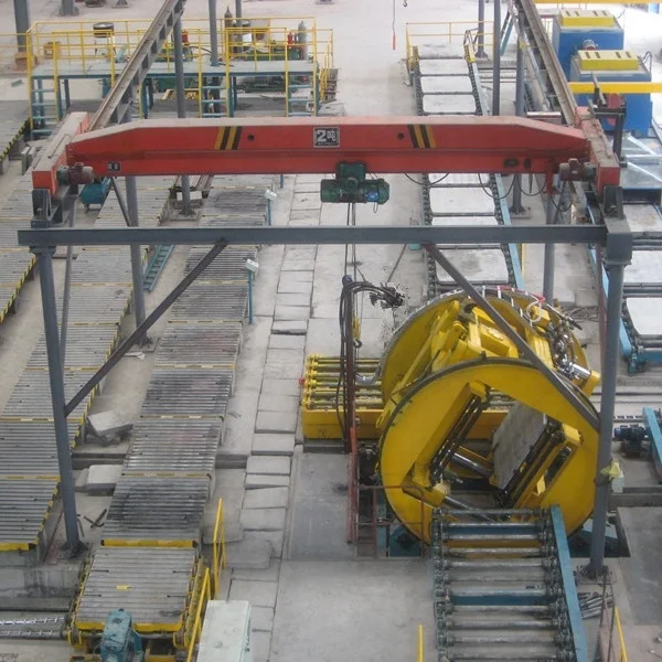 
Auto No-bake sand molding line resin sand molding equipment 