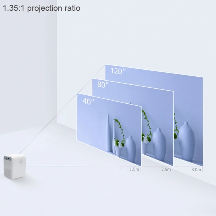 Оригинальный Xiaomi T2 Бесплатный проектор Wanbo 1920x1080 150 люмен Домашний Ультра HD мини-проектор