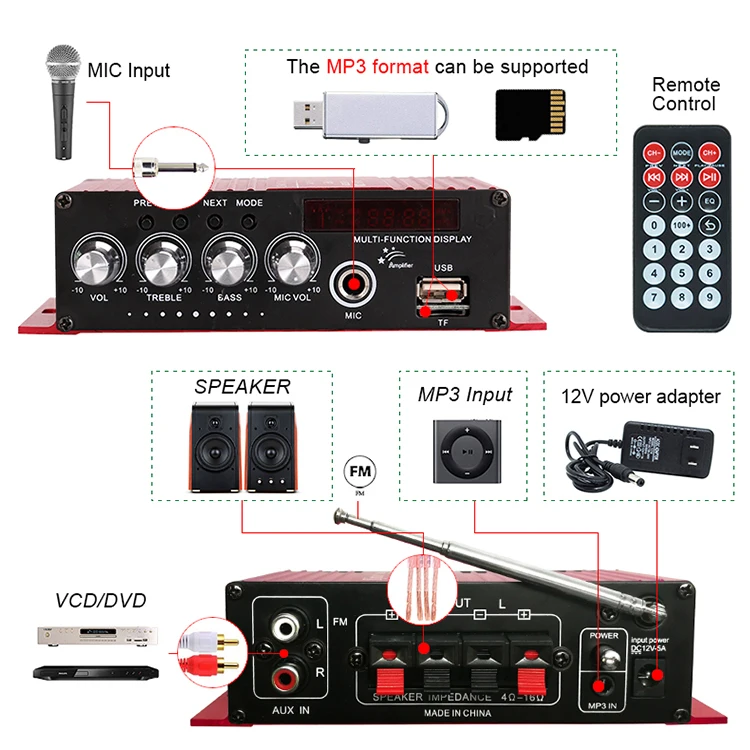 Kinter Ma-130 автомобильный усилитель мощности Bt с Usb Tf Fm микрофоном для усилителя звука