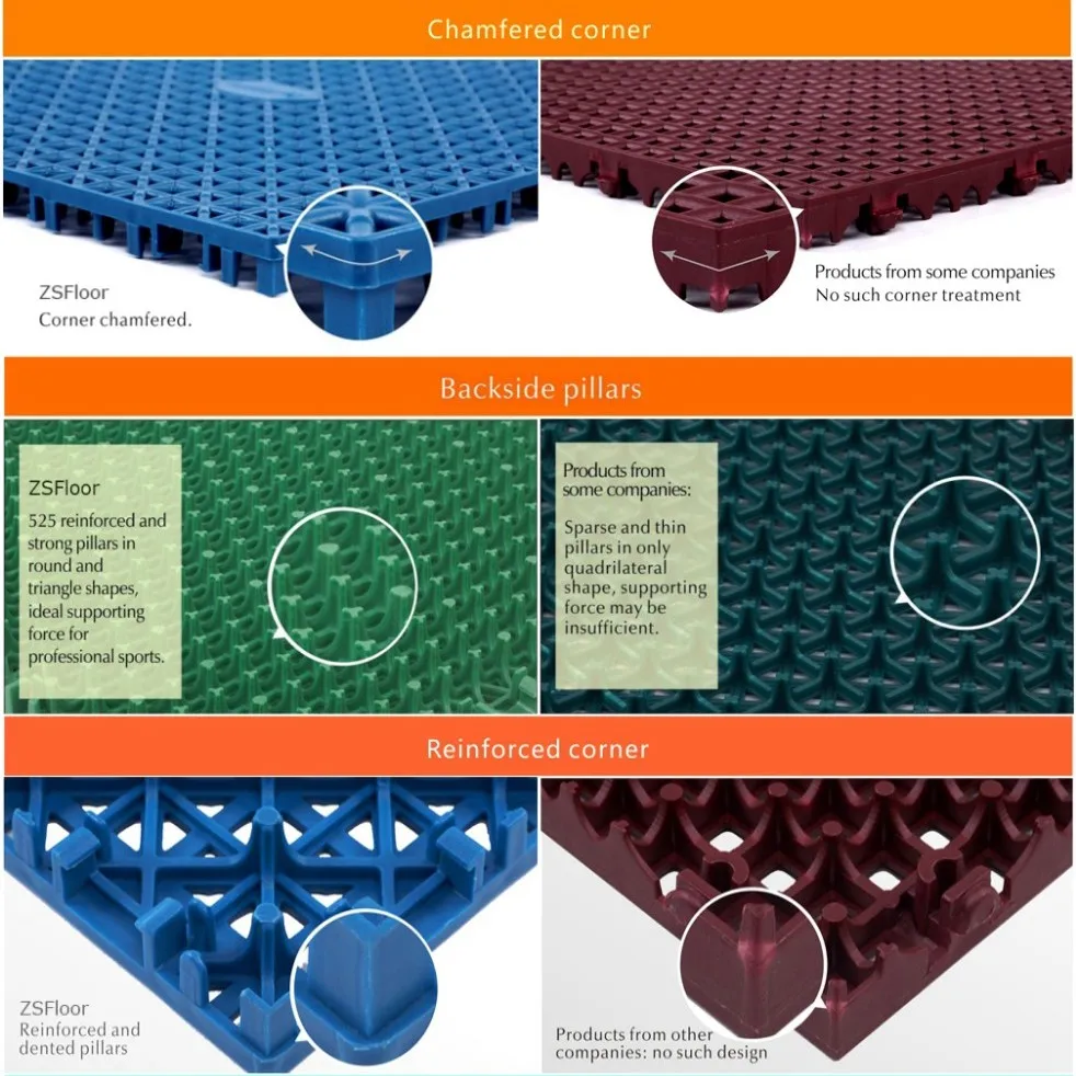 Flexible expansion green decking materials polypropylene plastic floor protection sheet