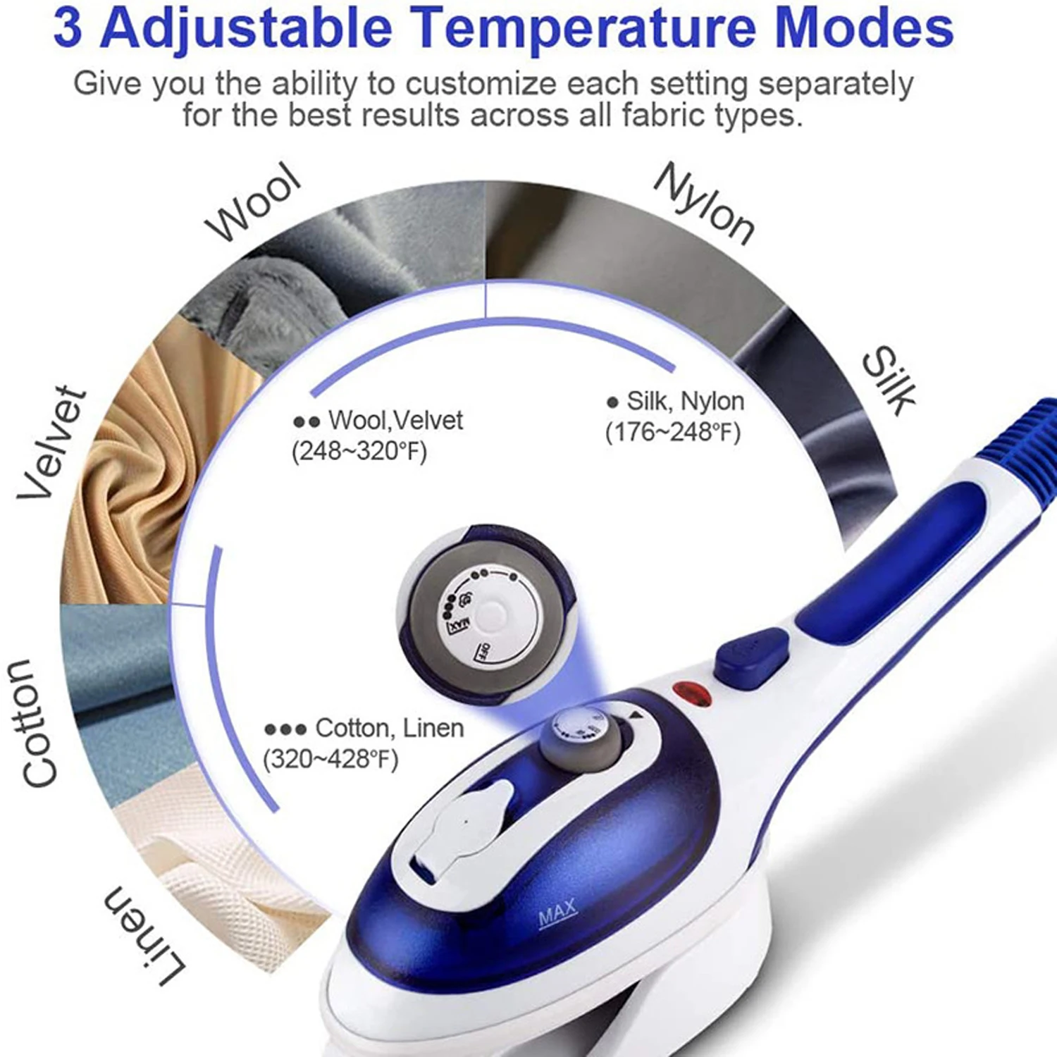 Professional Portable Handheld Garment Steamer 110V 220V Travel Fabric Handheld Iron Steamer Machine for Clothes