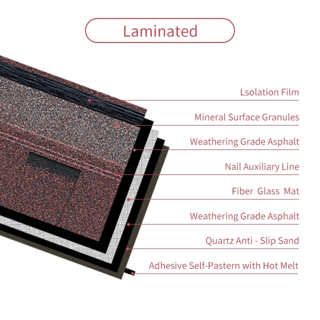 Lightweight Red aspahlt shingle can supply free sample