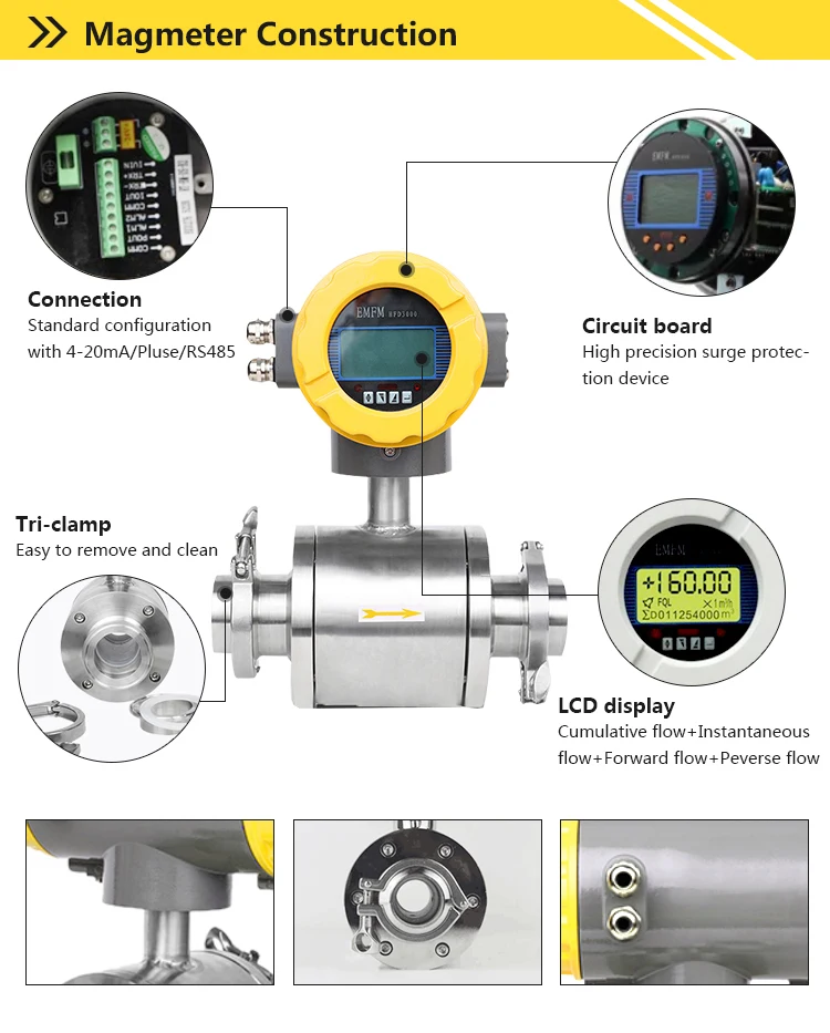 Macsensor 4-20ma Output With Rs485 Modbus 6 Inch Magnetic Water Flow Meter
