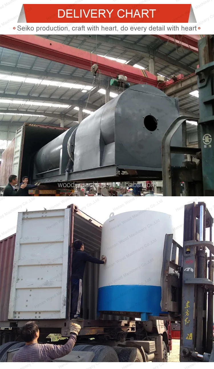 Carbon Furnace Making Machine Charcoal Making Machine Carbonization Furnace Wood Carbon For Furnaces