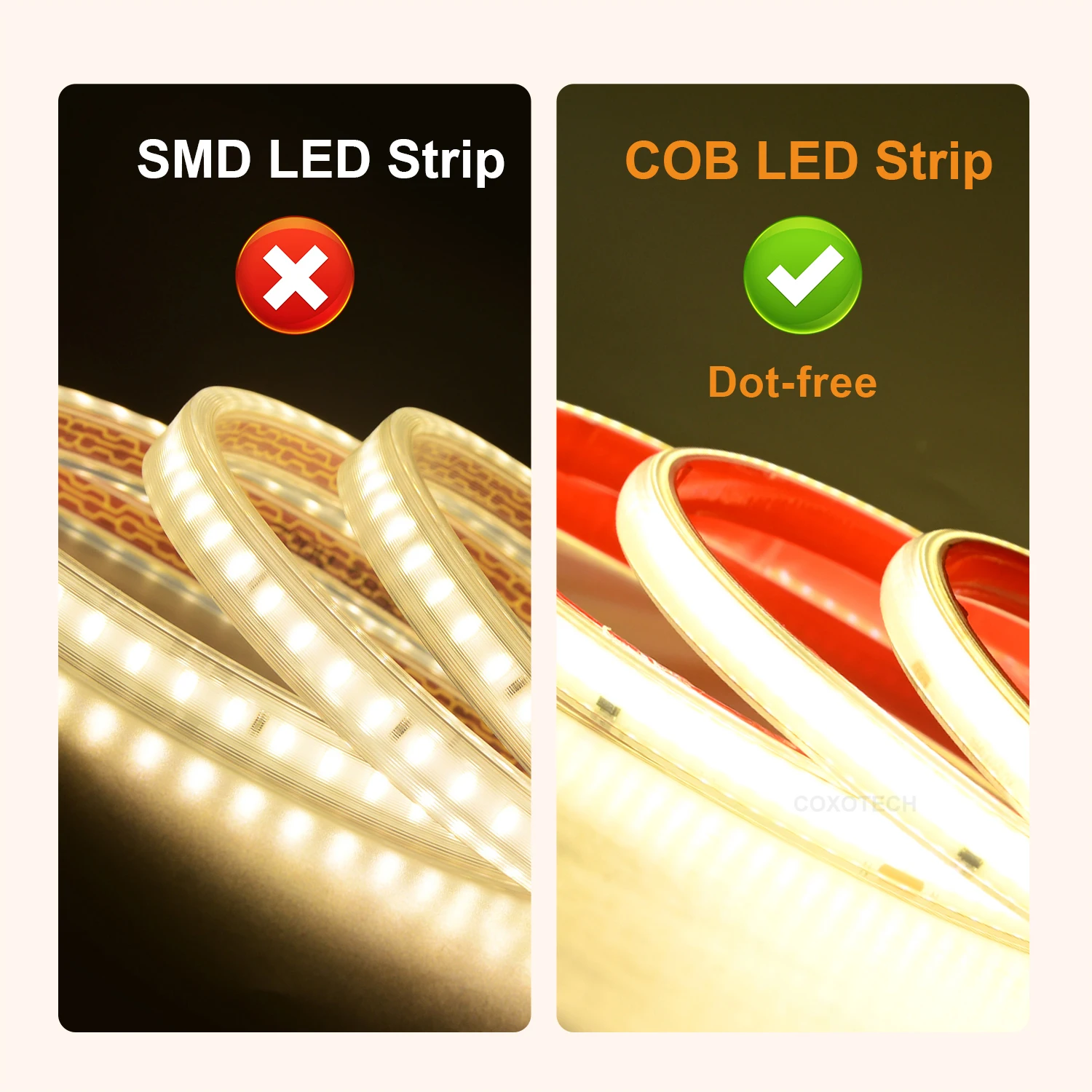 COXO ETL Cob Led Light Strip 220v 110V Dot Free Ip65 Waterproof 100m Roll ETL Driverless Led Strip 220v