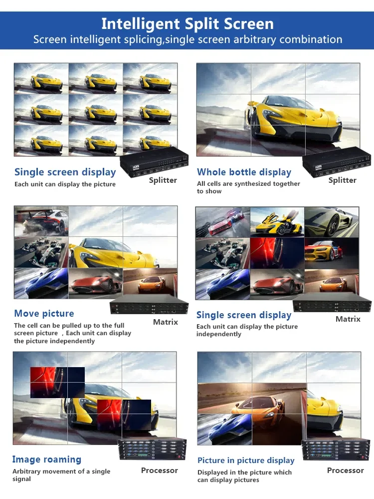 Chinese  Lcd Advertising Display Screen With Super Narrow Bezel 1.8mm 3.5mm 5.3mm Video Wall Controller