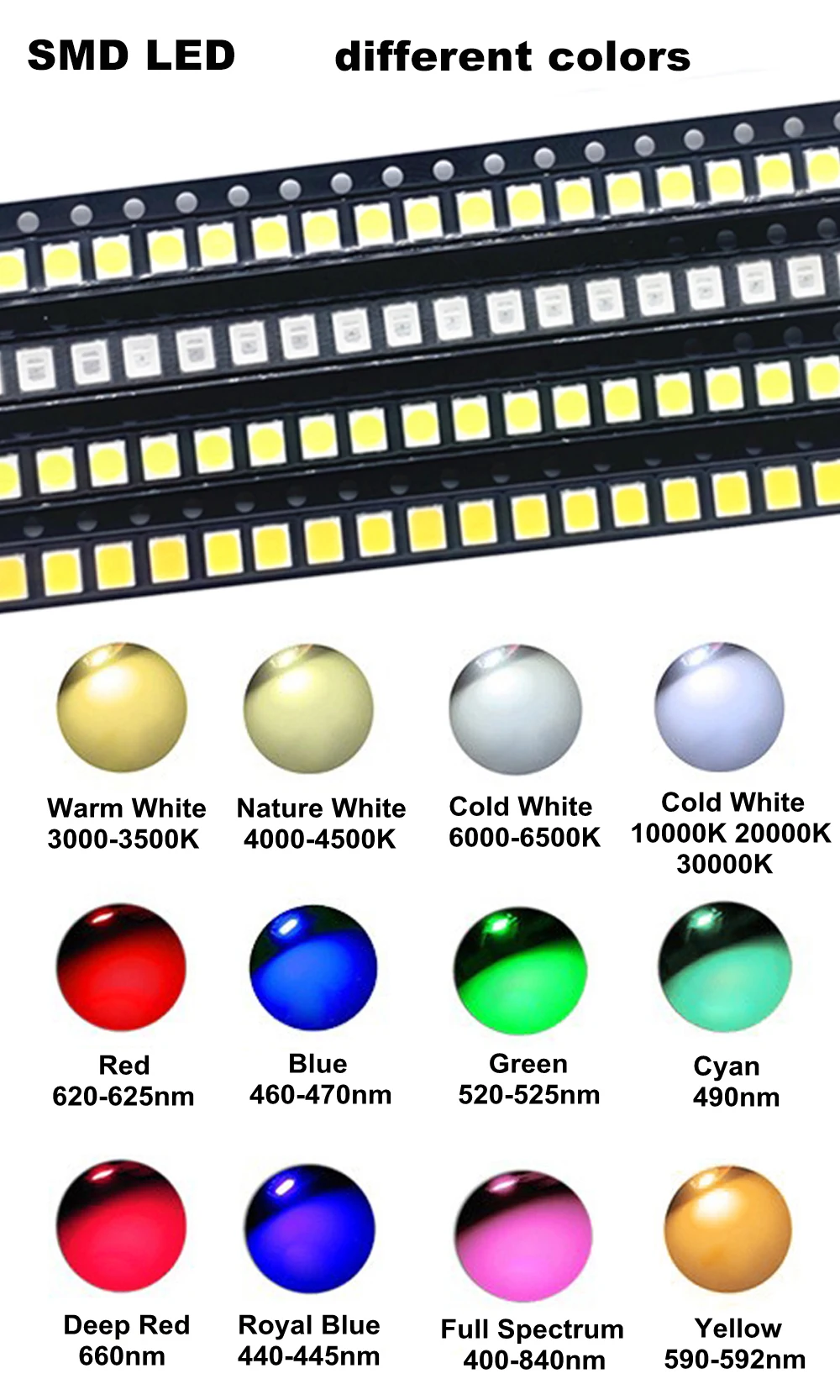 smd led 100