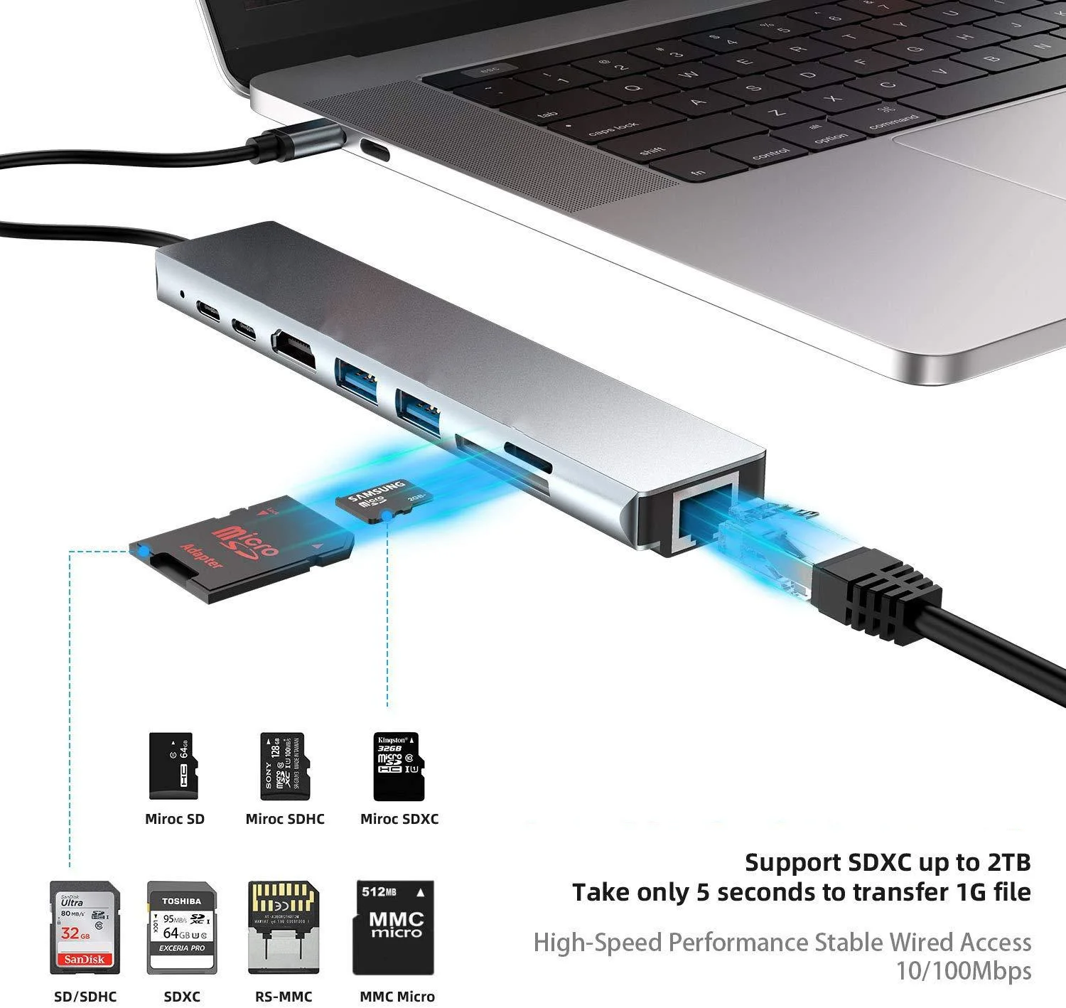 Usb type c hub 8 in 1 usb hub multi function adapter for MacBook Pro and Type C Windows Laptops with rj45
