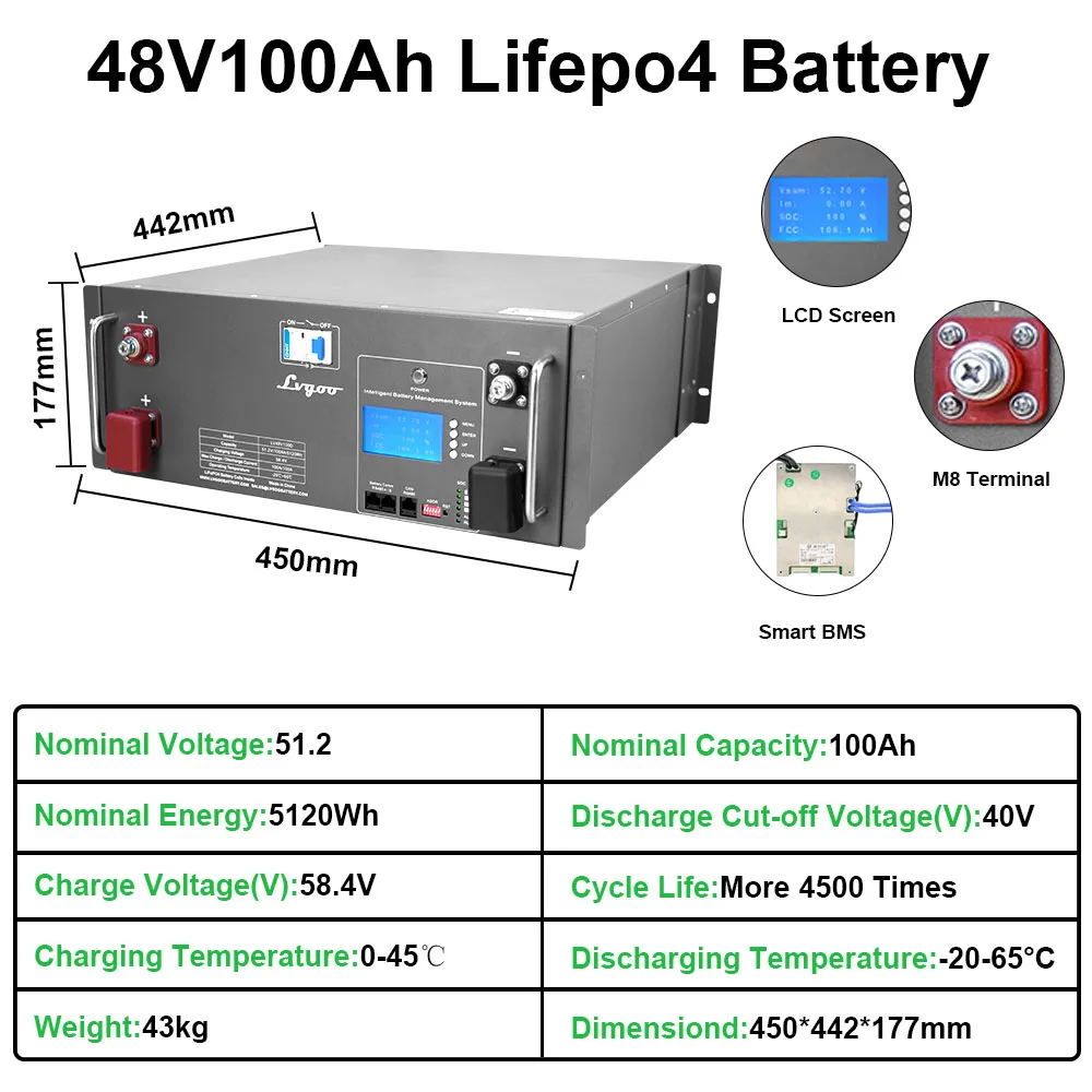 lifepo4 48v batterie long life solar battery lithium iron phosphate 110v li-ion 5.12kwh lifepo4 rack 48v 100ah battery