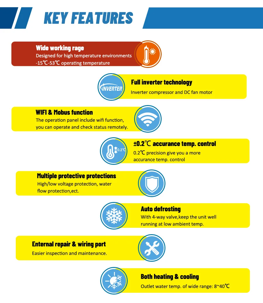 Osb Inverter Air Source Water Cooling Chiller Heat Pump 1hp 2hp Chiller Water Cooled Industrial Scroll 20 Hp