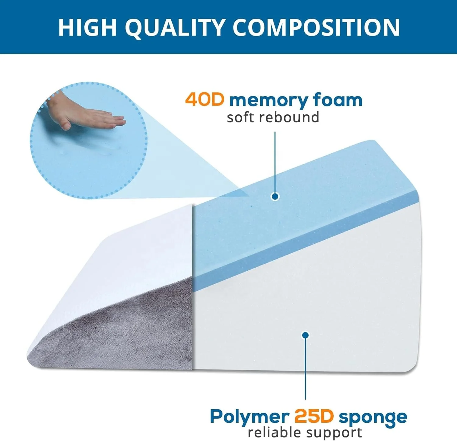 12 Inch Hypoallergenic 30 Degree Triangle Incline Wedge Pillow Memory Foam After Surgery Snoring Sleeping Bed Pillow