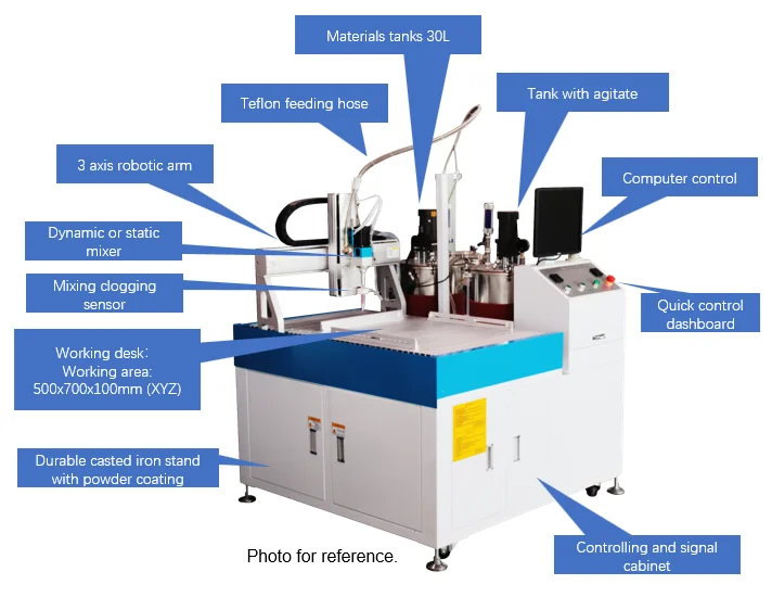 3 axis ab 2k two component liquid epoxy resin automatic dynamic glue dispenser dispensing mixing potting filling machine robot