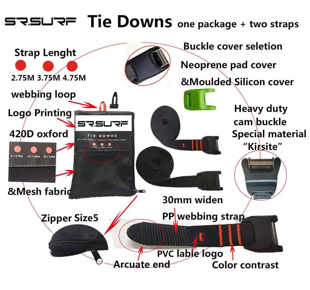 Tie-downs-