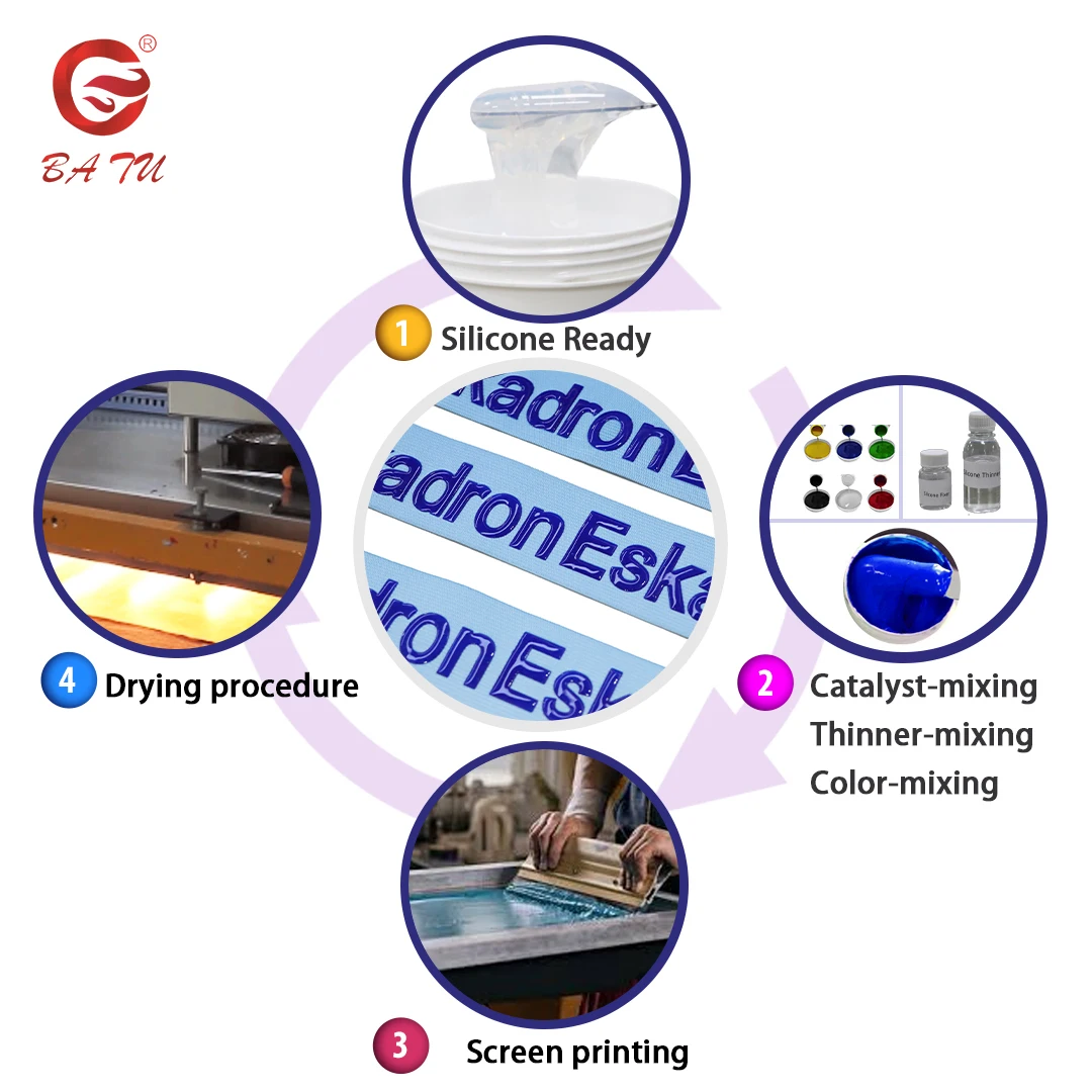 Source Manufacturer Produce Ribbon Silicone For Screen Printing On Ribbon Textiles.