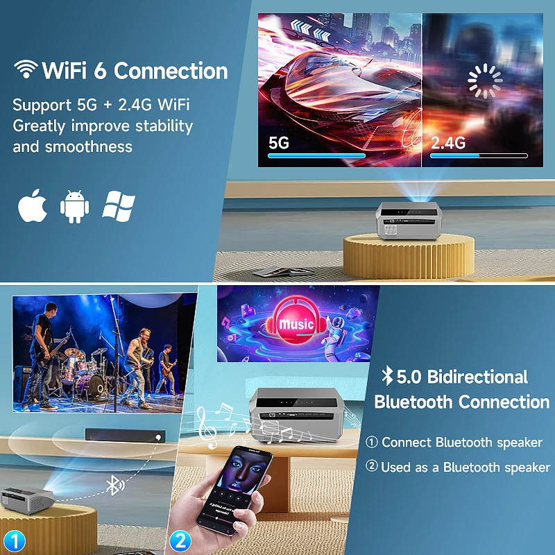 caiwei support full HD support 4k 1080P Digital Projector wifi projector Home meeting room outdoor