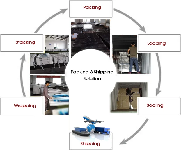 LED Light Infrared Heater Panel Ceiling Heating With Remote Control Thermostat