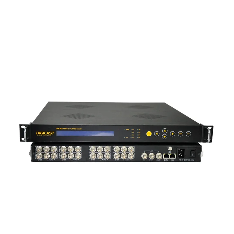 MPEG-2/H.264 SD TV digital HD 1080P 8 HDMI multi-channel video encoder and streaming