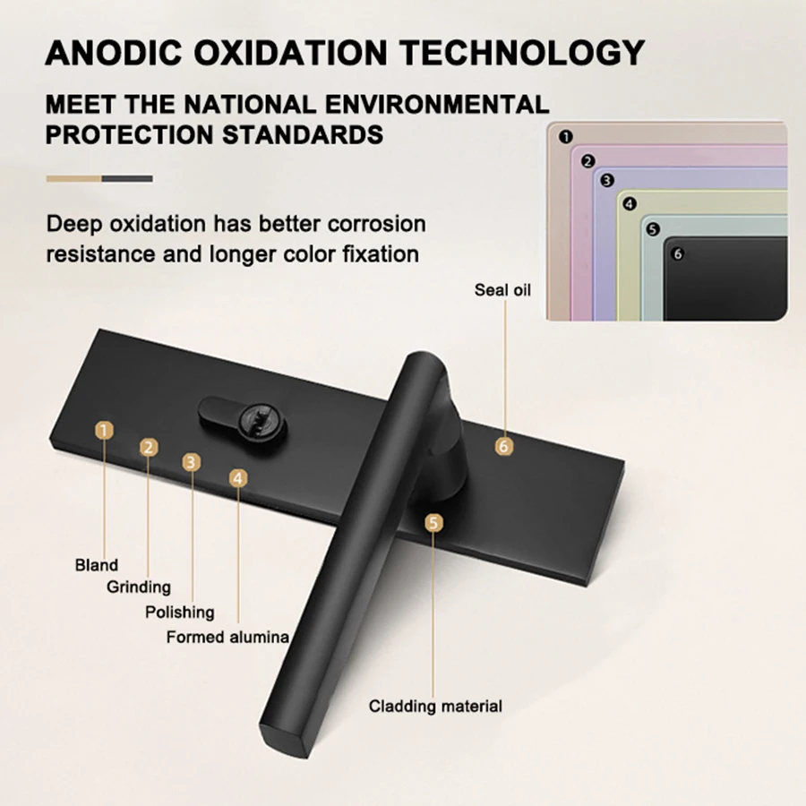 Factory Black White Plate Lock Handle Front Aluminum Alloy Door Handle For House Construction