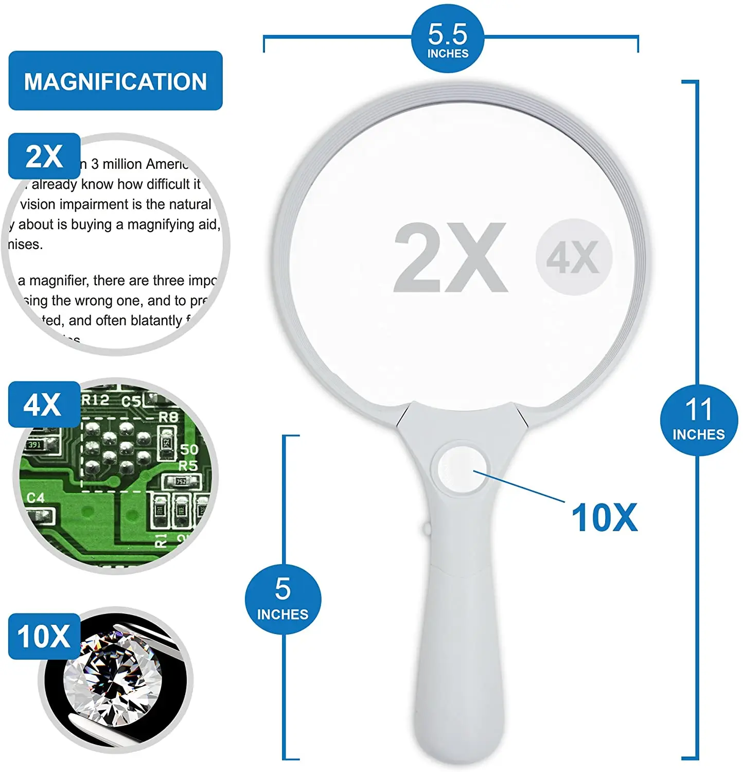 Extra Large LED Handheld Magnifying Glass with Light - 2X 4X 10X Lens  Illuminated Reading Magnifier for Books