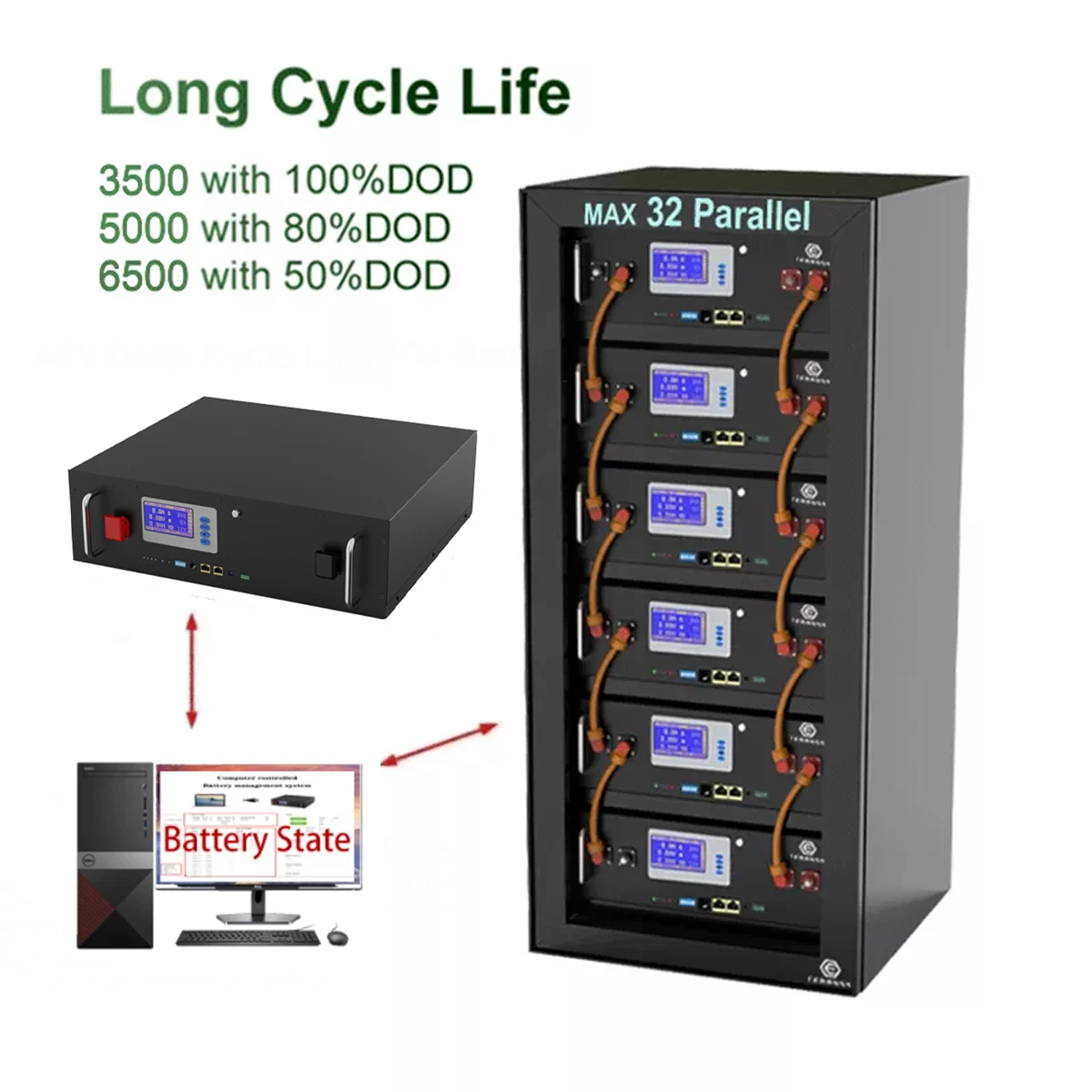 Max 32 Parallel 6000 Deep Cycles RS485 CAN Communication Protocol 6Kw Lithium ion Battery 48V 120Ah LiFePO4 Battery