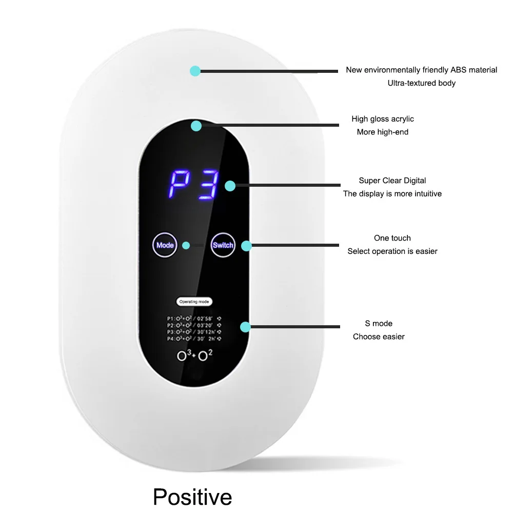 Mini Portable Sensor Pet Odor Remover Eliminator Sterilizer Car Room Ozone Generator Air Purifier