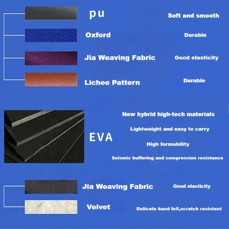 Customized EVA shaver packaging storage box PU hard shell portable pressure resistant shaver storage EVA bag